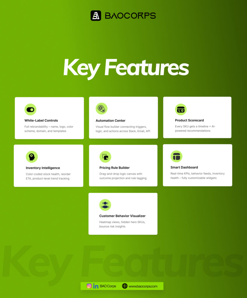 Key features of RetailFlow includes white-labelling