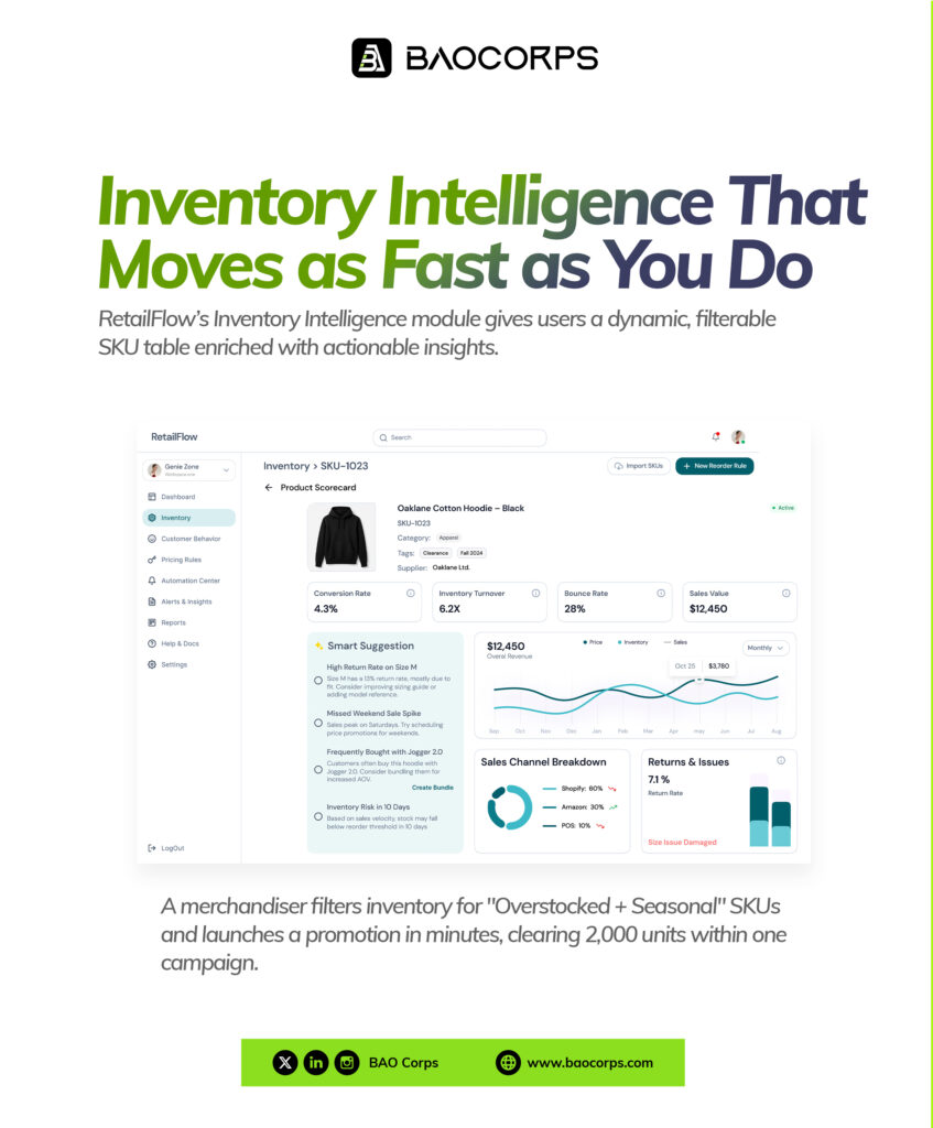 RetailFlow has Inventory Intelligence That Moves as Fast as You Do