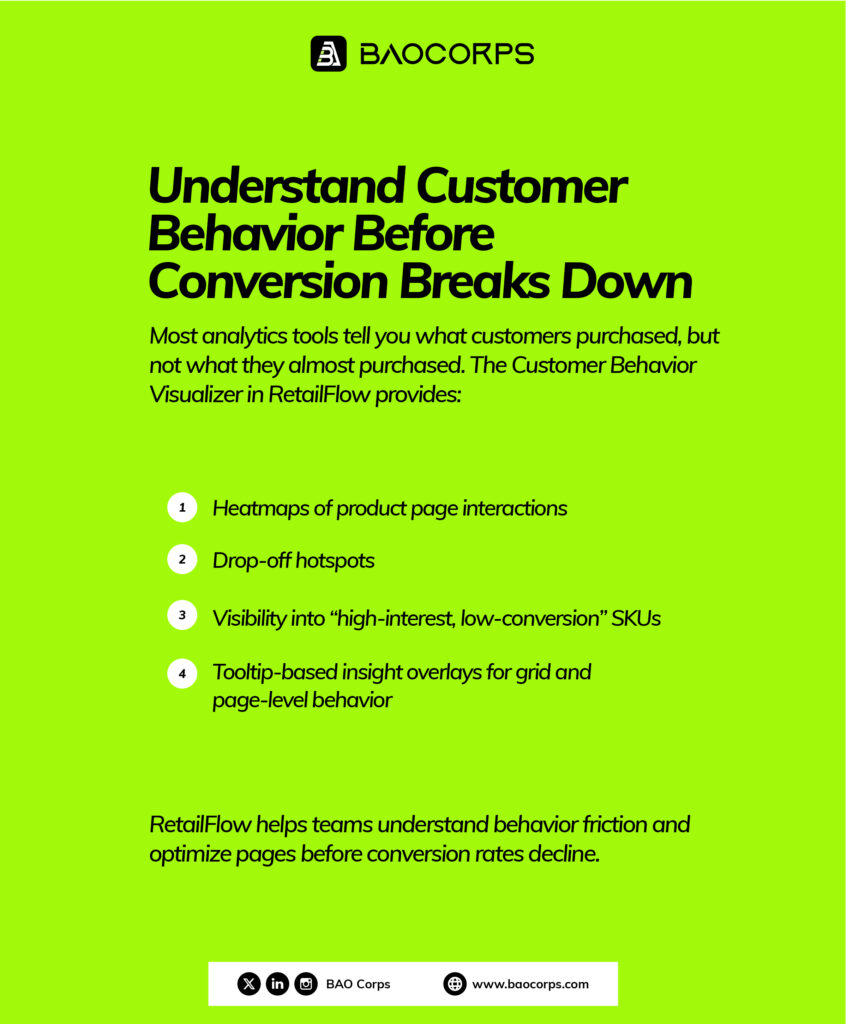 RetailFlow Understands Customer Behavior Before Conversion Breaks Down
